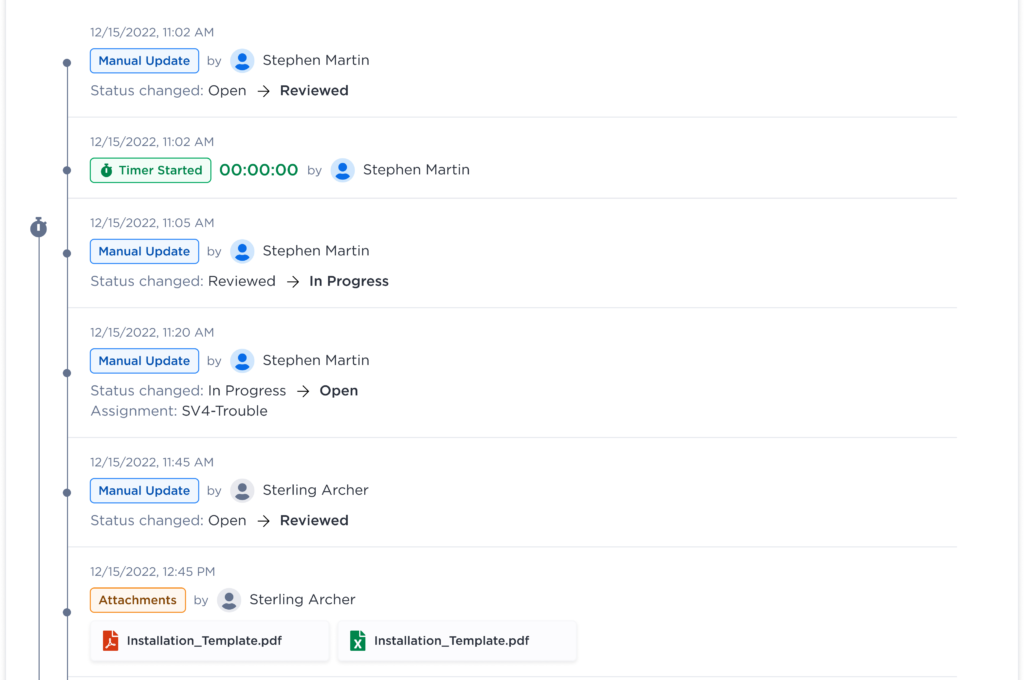 Ticket Steps
